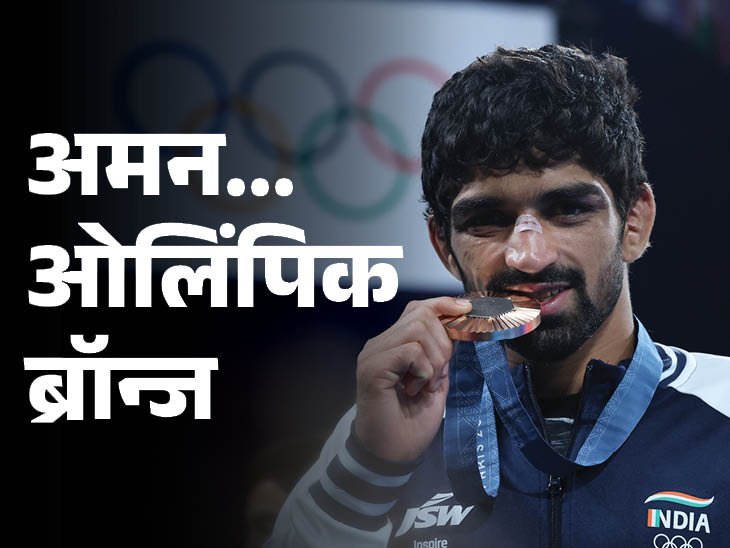 अमन की नाक से निकला खून, फिर भी जीता ब्रॉन्ज:ओलिंपिक मेडल दांतों से चबाया, रेसलर्स के साथ सेल्फी ली; युवा मेडलिस्ट की 17 PHOTOS Today Sports News