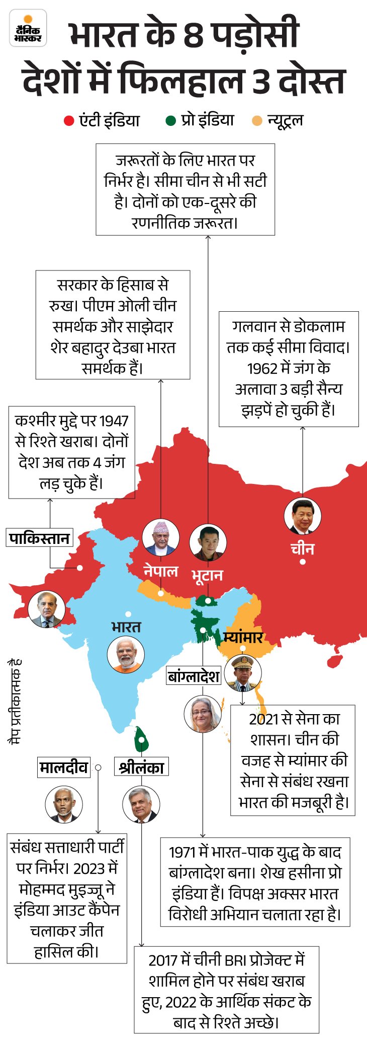 भास्कर एक्सप्लेनर-भारत के 8 पड़ोसी देशों में सिर्फ 3 दोस्त:शेख हसीना के भागने से क्या बांग्लादेश भी खिलाफ होगा; 4 सिनेरियो समझिए Today World News